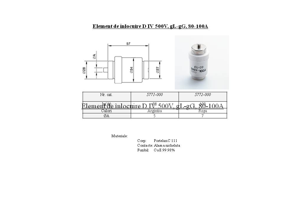Element de inlocuire D IV 500V  gL-gG  80-100A
